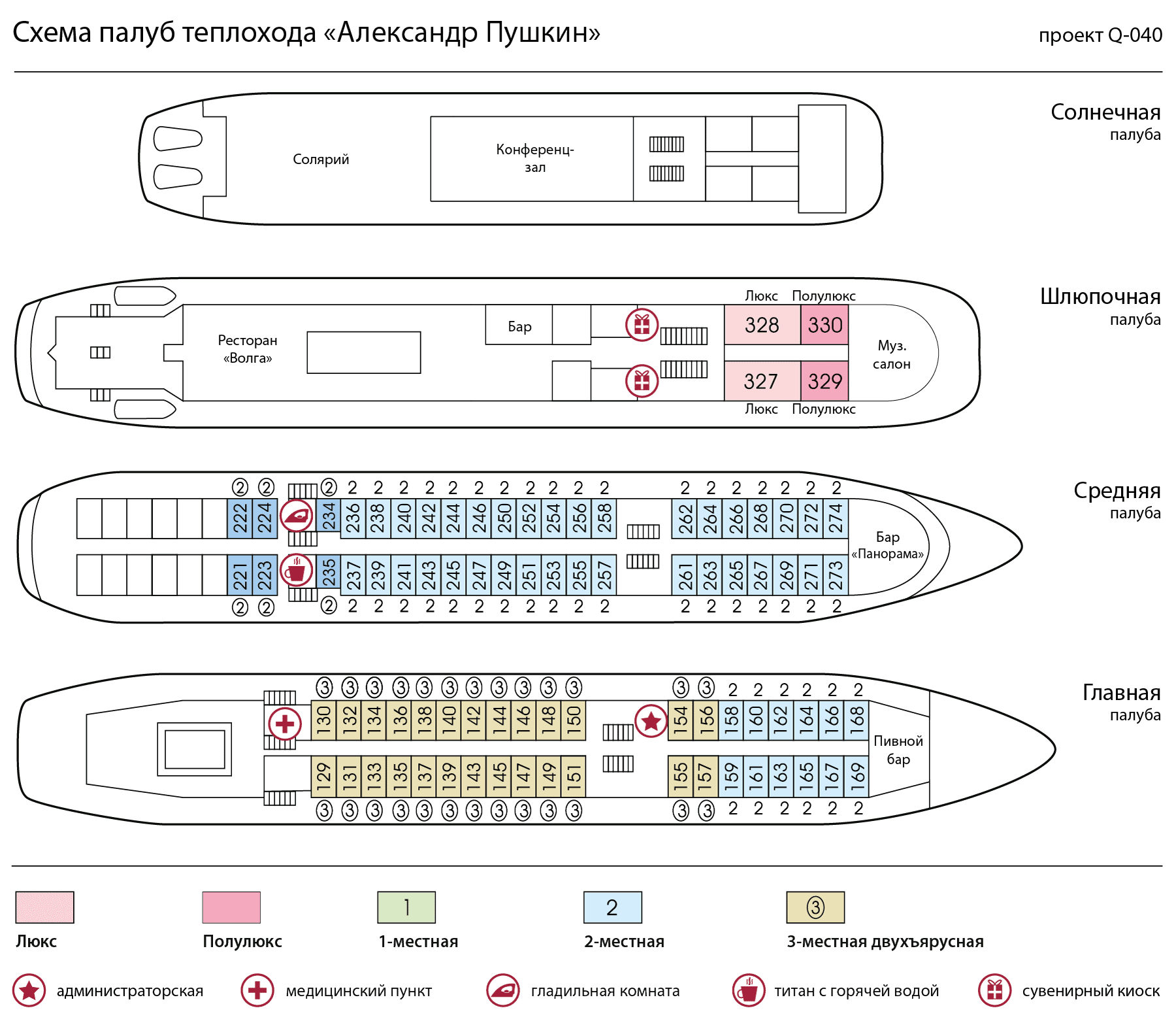 Схема теплохода Александр Пушкин